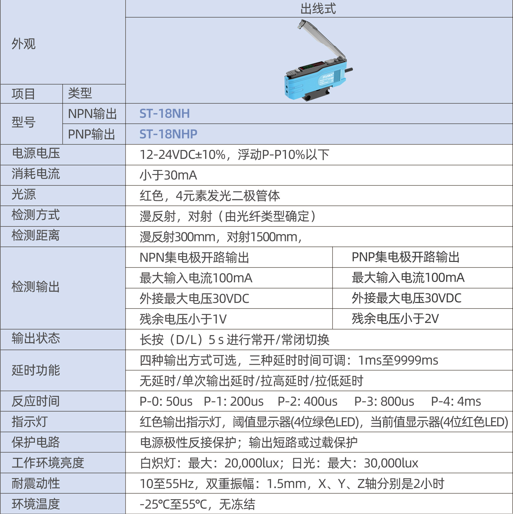 18NH光纖放大器1---副本_13.jpg
