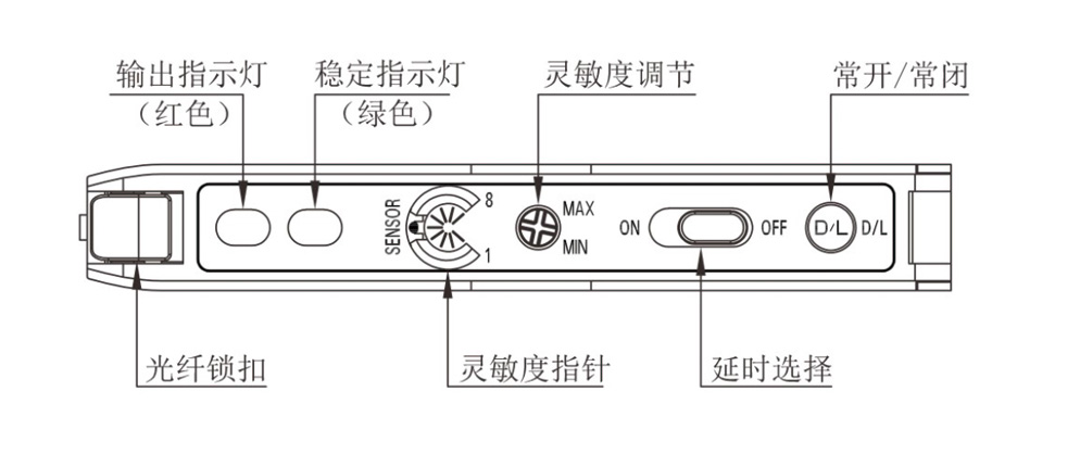 16N光纖放大器1---副本_08.jpg