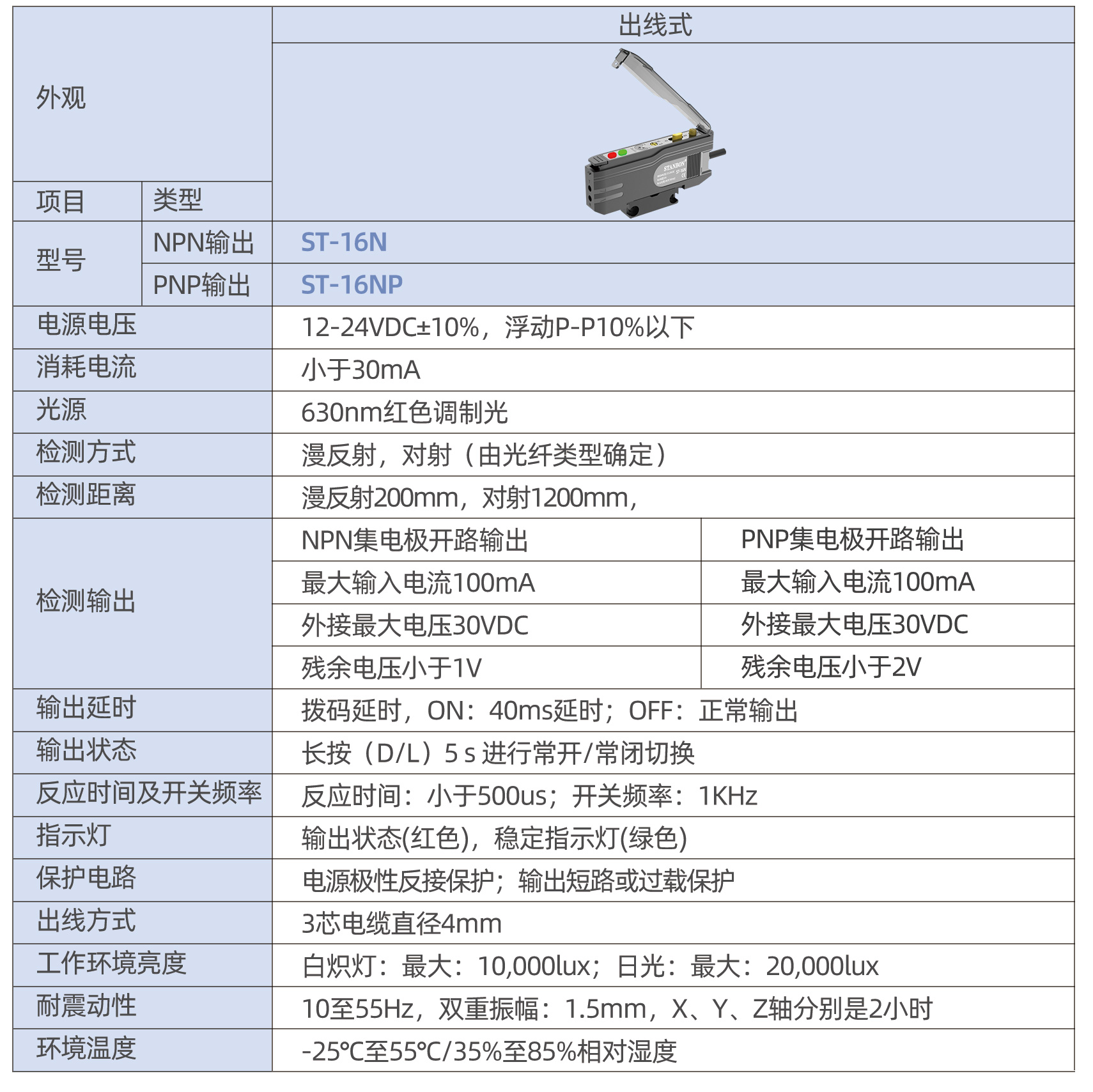 16N光纖放大器1---副本_13.jpg