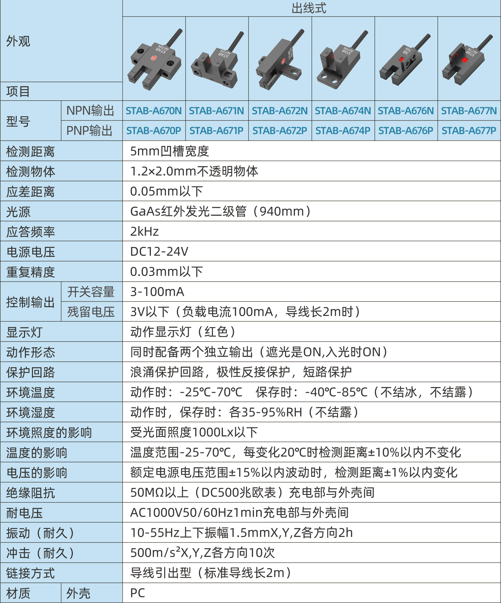 槽型光電開關(guān)1---副本_03.jpg